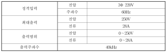 온도제어 기반 전력변환장치 사양