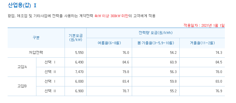 한국전력공사 전기요금표