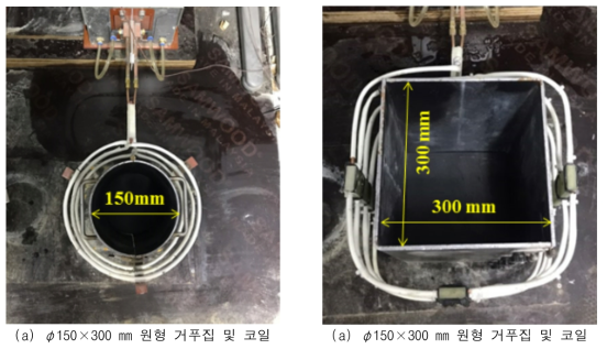 유도가열기반 발열양생 콘크리트의 거푸집 및 코일 형상