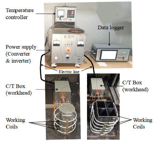유도가열기반 발열양생 콘크리트의 거푸집 및 코일 형상