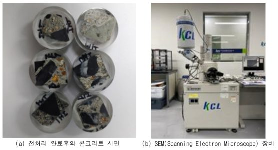 미세구조 분석을 위한 시편 및 SEM 장비