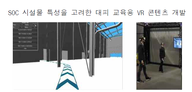 VR 콘텐츠 활용 교육