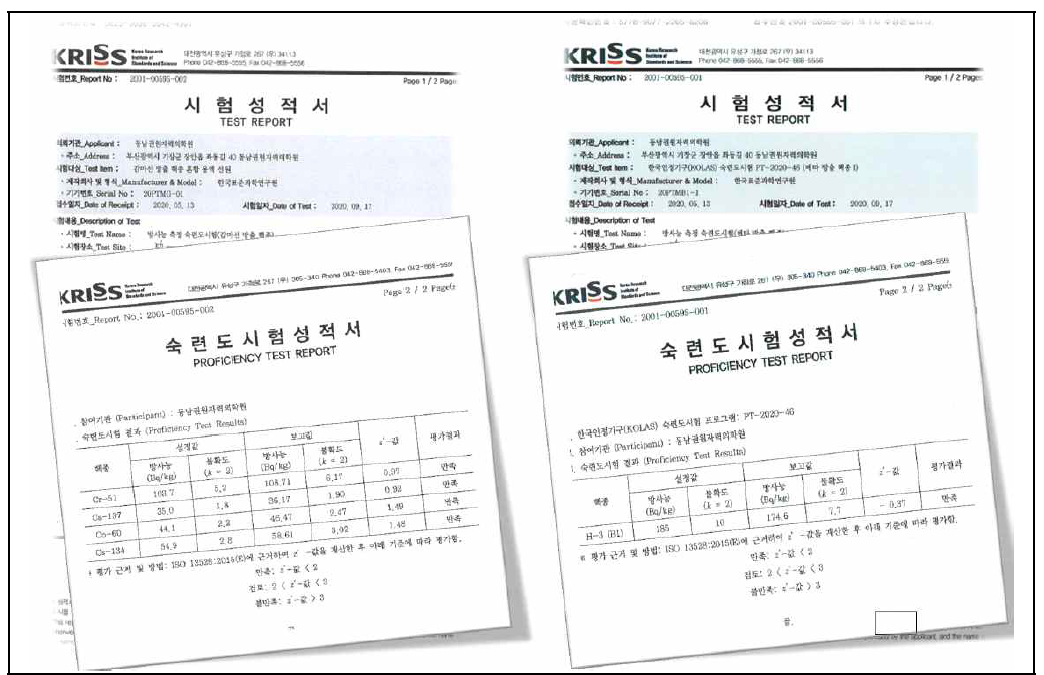 국제공인시험기관 숙련도 시험 참가 실적