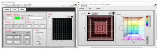 비접촉식 샘플 치수 측정 컨트롤 패널(좌)과 측정 나선 경로(우)