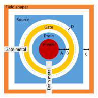 원통형 Junction Field Effect Transistor