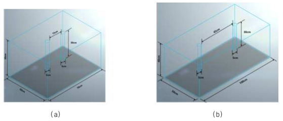 천공홀 간격에 따른 암반모형의 기하형상: (a) 15cm; (b) 45cm