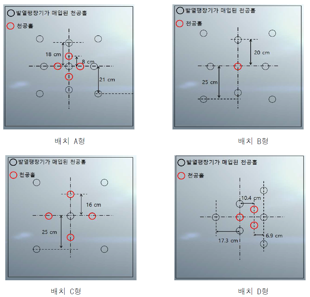 가로 및 세로 92cm 크기의 암반모형의 천공홀 위치에 따른 기하형상