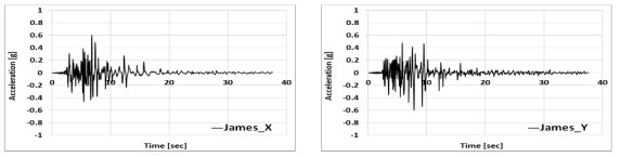 내진성능향상 James 지진파