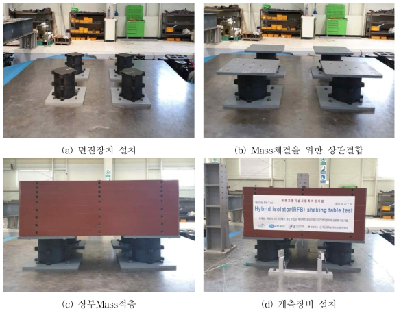 구조물 실험체의 설치 모습