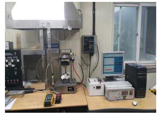 Measurement of CO＆CO2