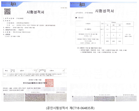 목재-무기질 적층복합재 준불연 성능 공인시험성적서