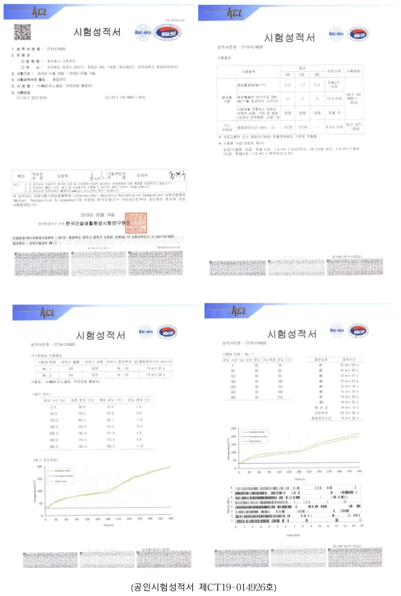 목재-무기질 적층복합재 준불연 성능 공인시험성적서