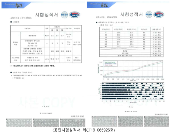 목재-무기질 적층복합재의 가스 유해성 공인시험성적서