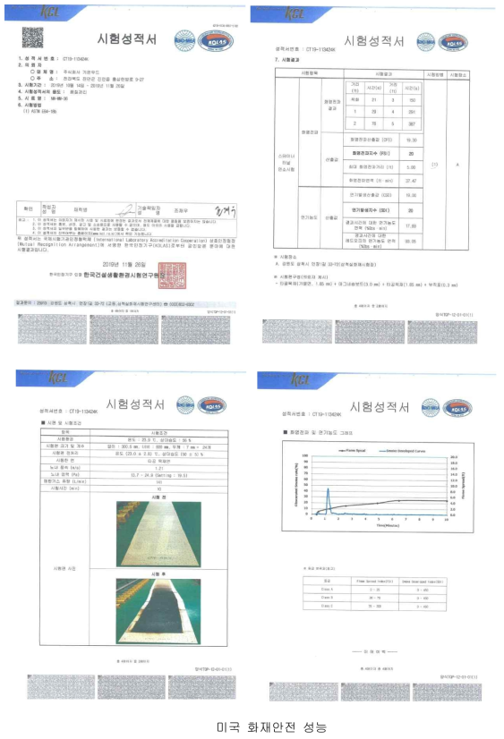 미국 화재안전기준에 따른 화염전파지수와 연기발생지수