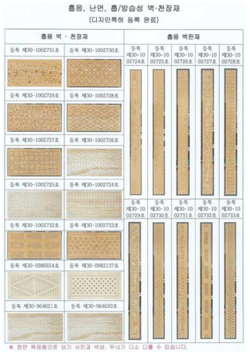 흡음, 난연, 내진성 목질계 건축마감재(벽, 천장용)