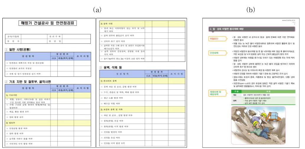 해빙기 비탈면 관련 안전점검 가이드라인: (a) 해빙기 절토부, 굴착사면 안전점검표; (b) 해빙기 안전보건 가이드라인