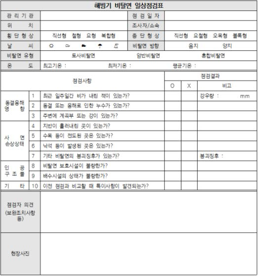 일상점검 Checklist(안)