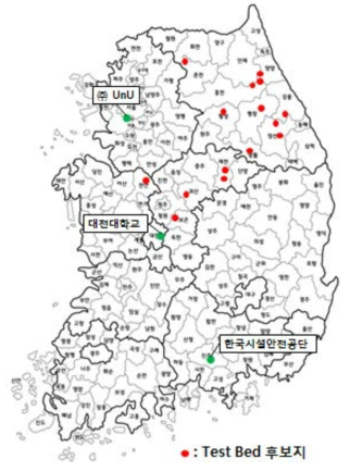 Test Bed 후보지 위치