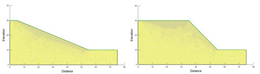 Geometry of the critical slope section varying slope angle 22 to 45, Cross Section-1. Area West