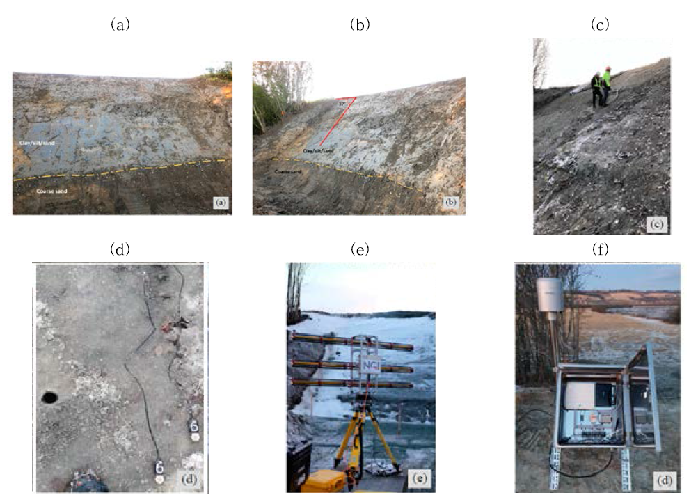 Øysand Trondheim 테스트 사면 현장 (a) 37 degree man-made test slope; (b) Layers of test slope; (c) inclinometer installation; (d) MPS-6 sensors; (e) Lidar system; (f) data logger box