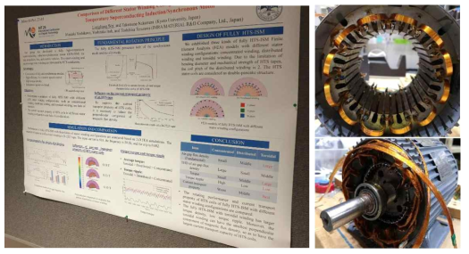 Comparison of Different Stator Winding Configurations of Fully High-Temperature Superconducting Induction/Synchronous Motor, Analytical Study and Fabrication of a 1 kW Class Fully High Temperature Superconducting Induction/Synchronous Generator