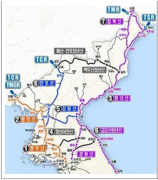 북한의 주요 철도(간선) 자료: 국토매일