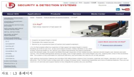 L3 사에서 판매 중인 철도화물용 보안검색장비 CX-RailRapiscan