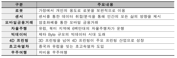 8대 주요 뉴스 헤드라인 전망