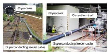 초전도 케이블 현장 설치(일본 RTRI)