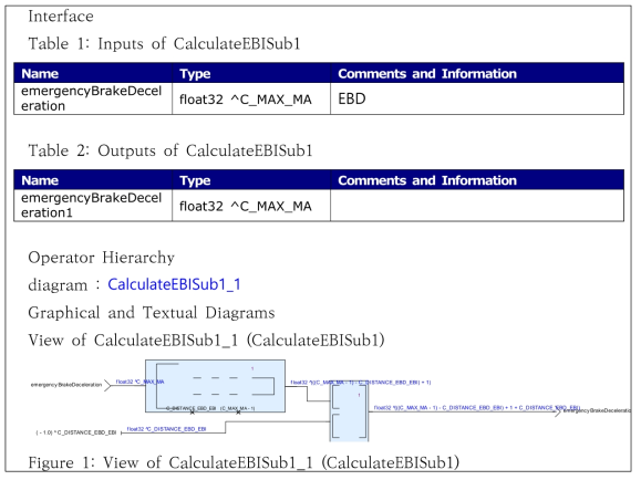 CalculateEBISub1