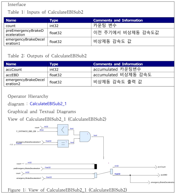 CalculateEBISub2