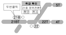 선로전환기 취급