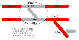 철사쇄정2