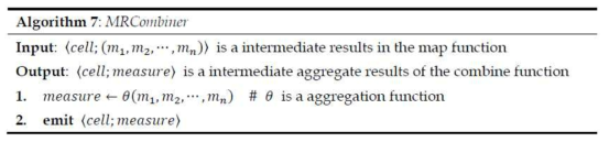 MR Combiner 알고리즘