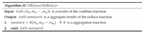 MRAssembleReducer 알고리즘