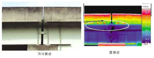 적외선 열화상의 교량 적용 사례