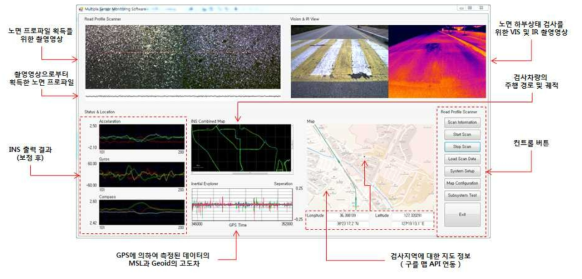 검측 데이터 분석 전용 소프트웨어