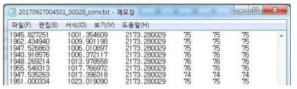 Data Protocol Analyzer 운영