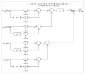 부하전류 보상 알고리즘 모델링