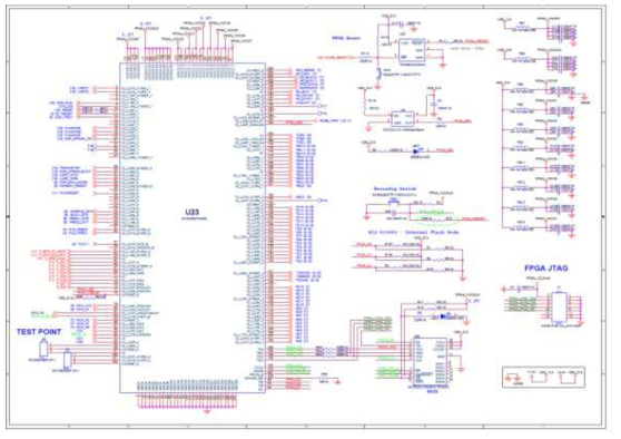 FPGA(Field Programmable Gate Array) 모듈 도면