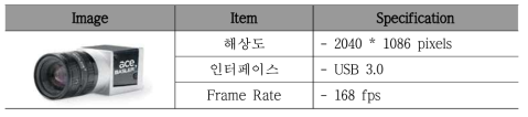 Camera 사양