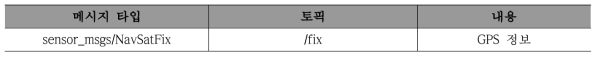 GPS 센서 메시지 정보