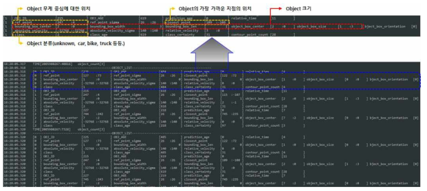 Lidar 센서 수집 정보(Object데이터)