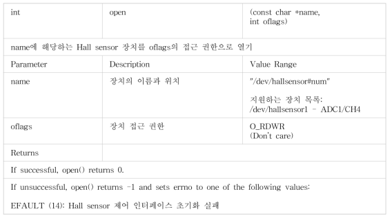 Hall sensor 초기화 함수