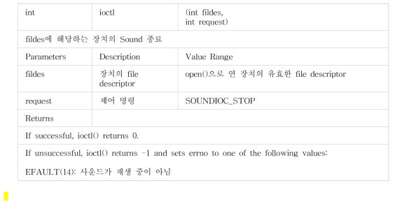 Sound 종료 함수