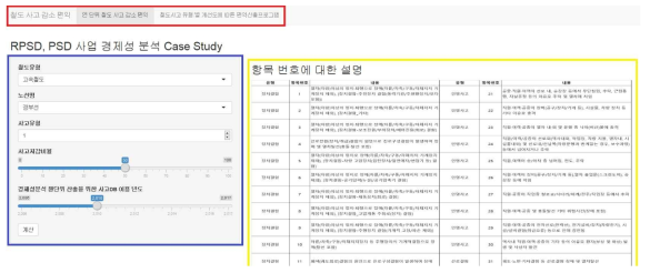 연 단위 철도사고 감소편익 프로그램 시행시 UI