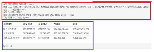 철도사고 유형 별 개선도에 따른 편익산출 프로그램 출력 UI