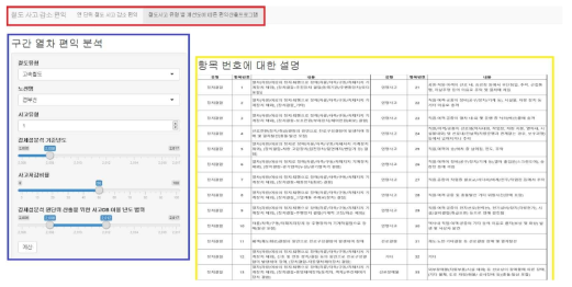 철도사고 유형 별 개선도에 따른 편익산출프로그램 입력 예시