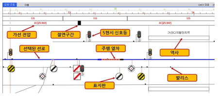 과제사 NTS 안전성 평가 프로그램 UI