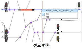 선로 변환 기능